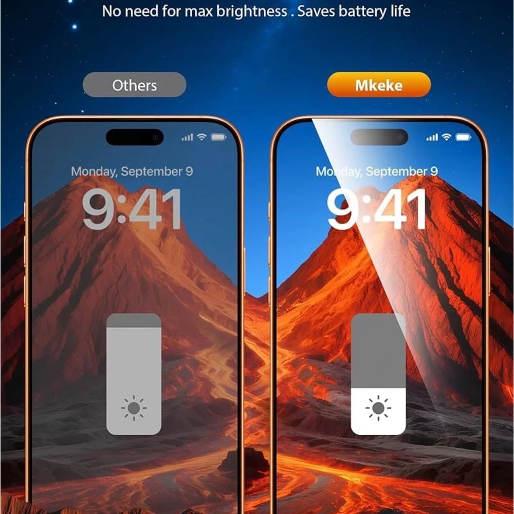 iPhone 17 Pro Privacy Screen Protector 3 Pack